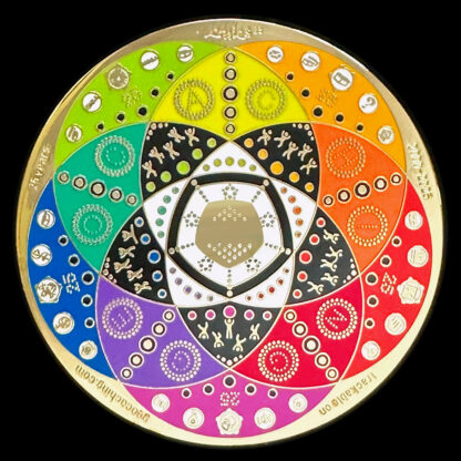 25 years of geocaching geocoin, gold